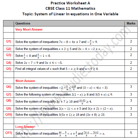 Inequalities Worksheets Grade 11 : Two Step Inequalities Coloring
